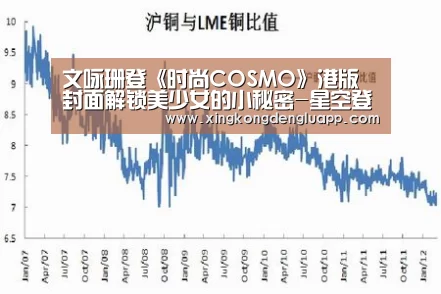 文咏珊登《时尚COSMO》港版封面解锁美少女的小秘密-星空登录(图1) 星空登录